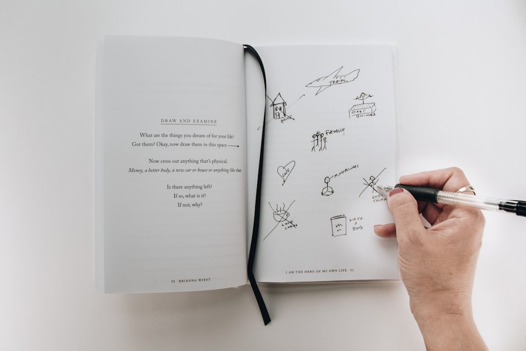 bullet journal pages mindfulness